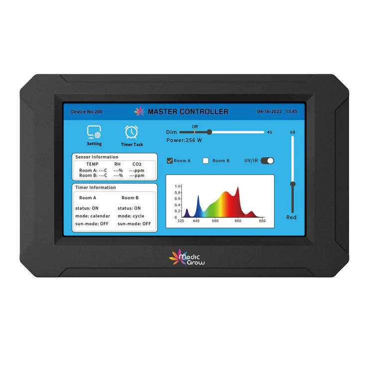 Medic Grow TSC-2 LED Grow Light Controller, Wireless & Wired Connection, Tunable Spectrum Control, GLC Timmer